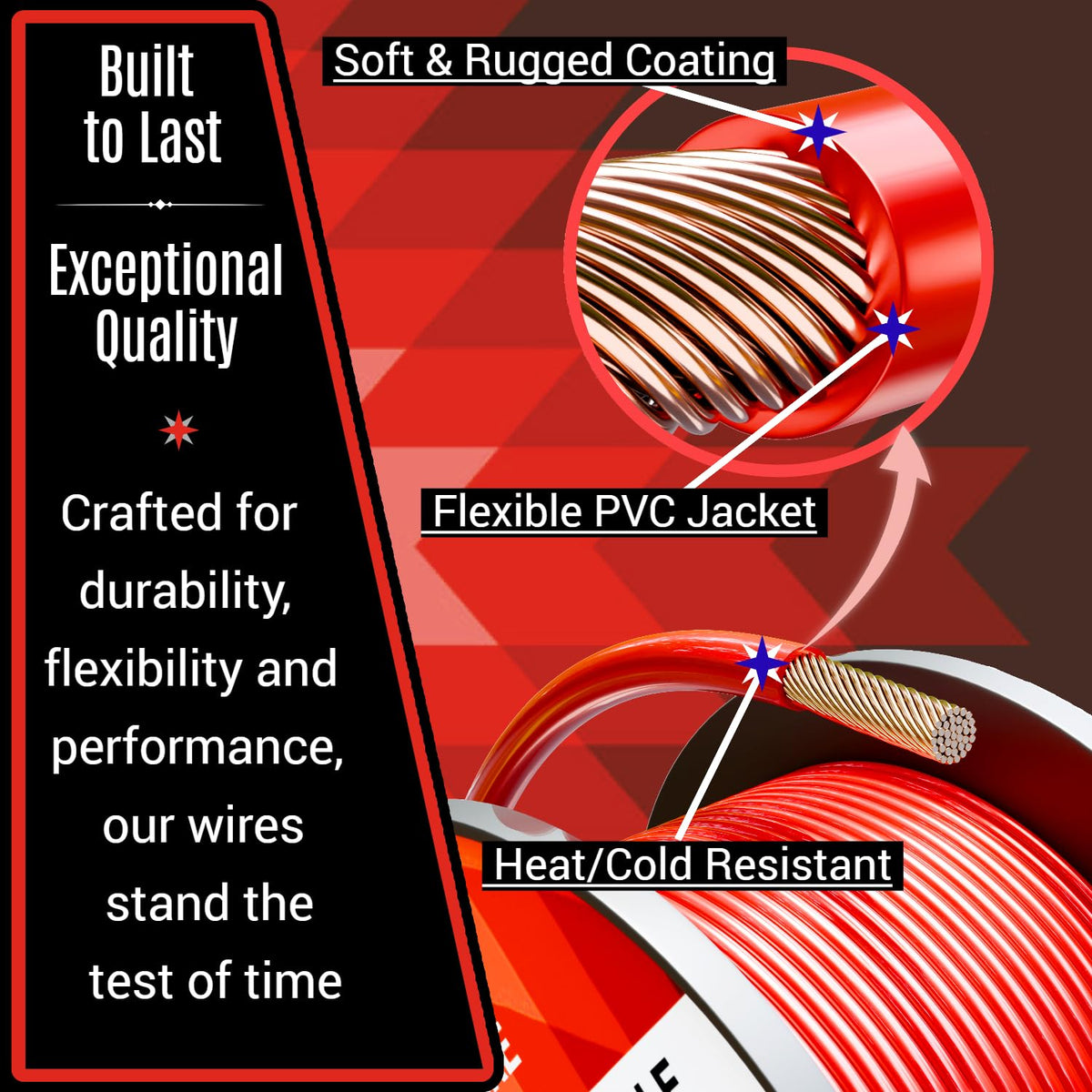 BABOOM 16 gauge yellow 100ft cable aids color-coded circuits