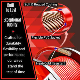 BABOOM 16 gauge yellow 100ft cable aids color-coded circuits