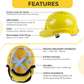 Babu Works ABS construction helmet durability for active kids