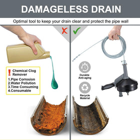 BACEYIOU drain auger suitable for kitchen, bath, and shower.