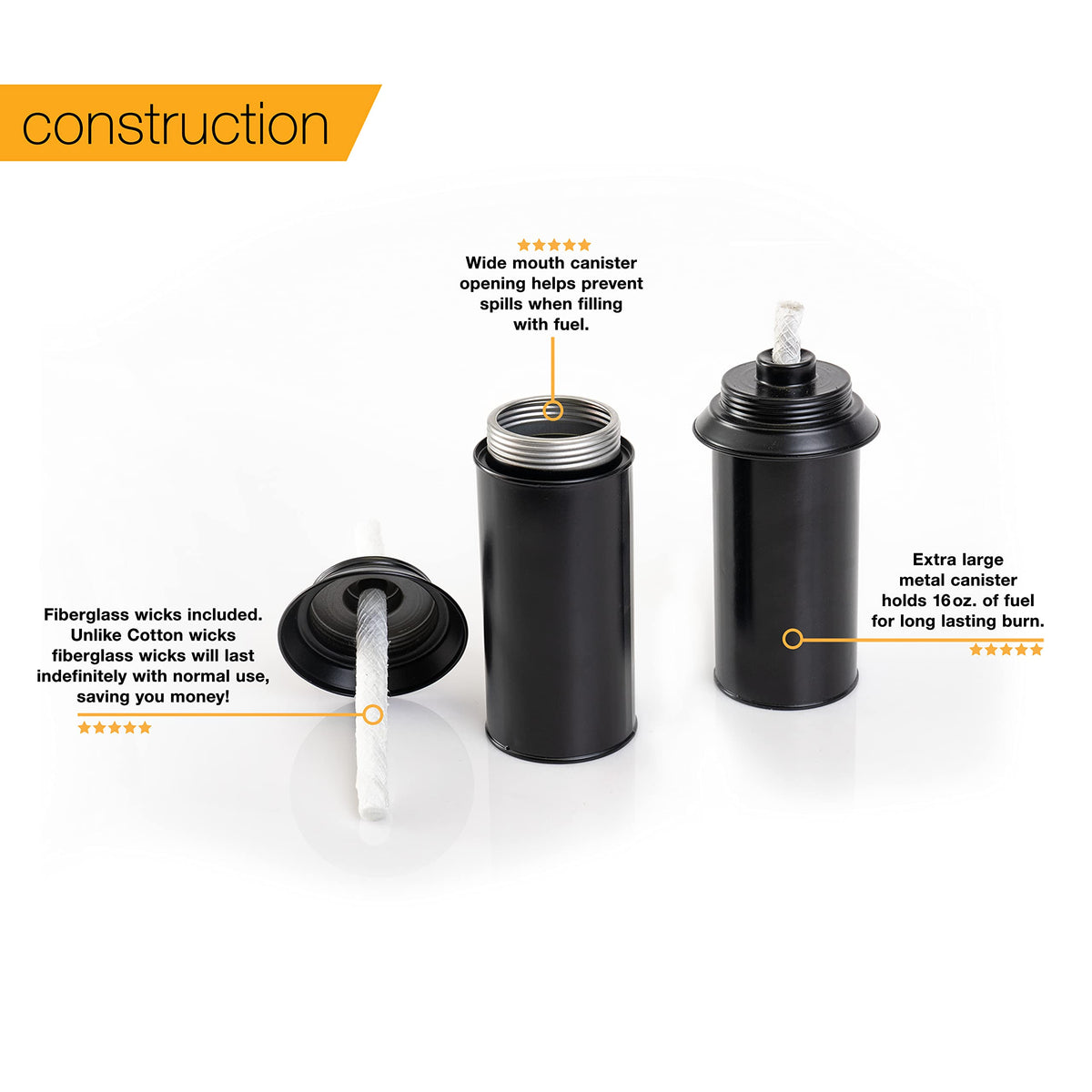 Backyadda fiberglass wick included for durable performance