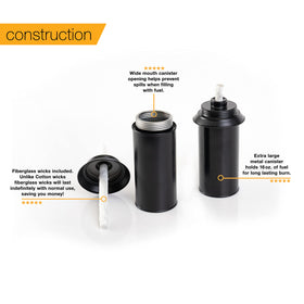 Backyadda fiberglass wick included for durable performance
