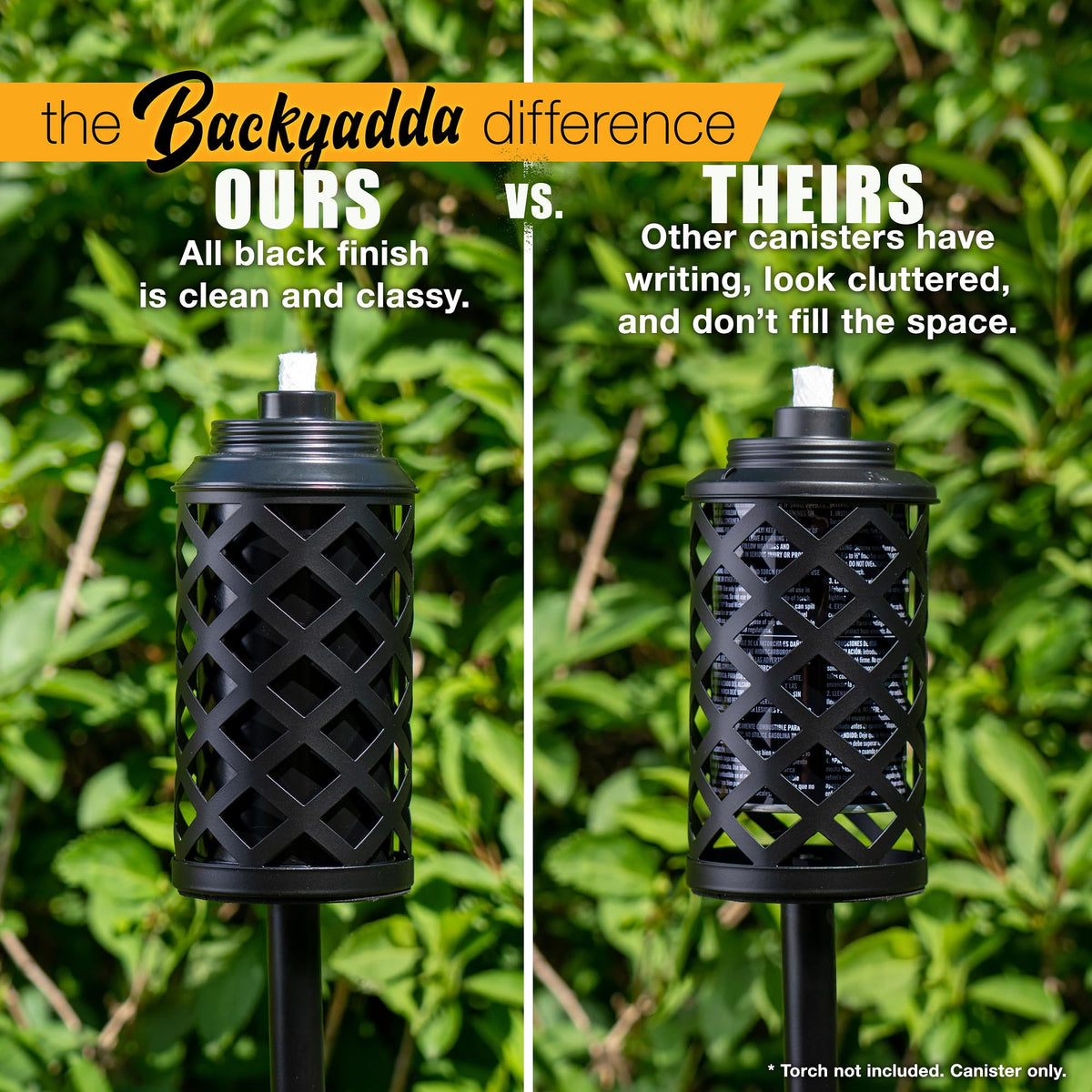 Backyadda minimal-label canister preserves torch aesthetics during display.