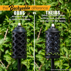 Backyadda minimal-label canister preserves torch aesthetics during display.