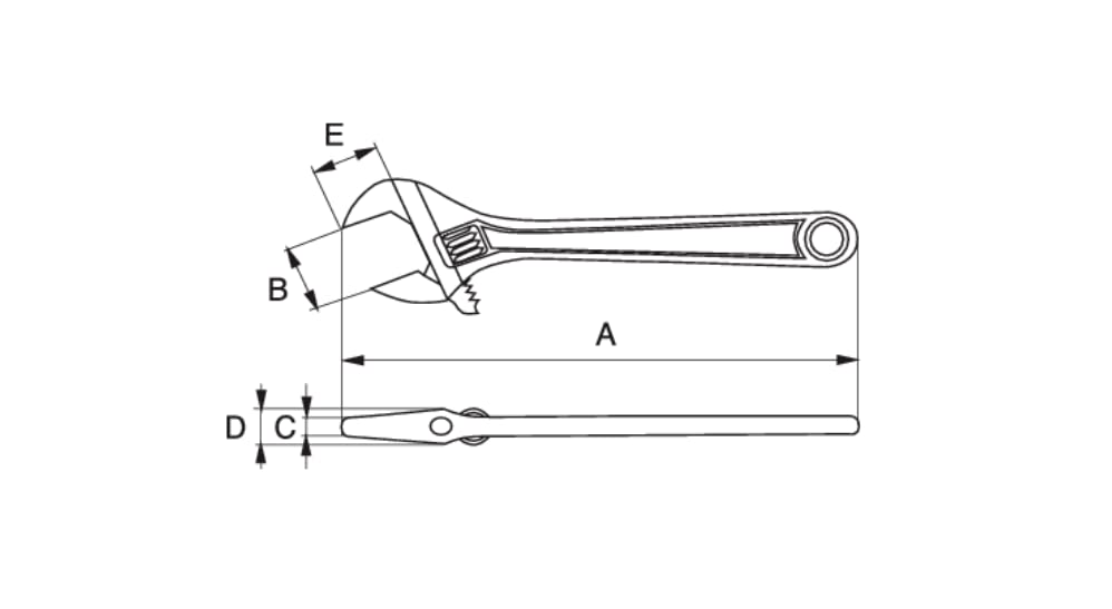 Bahco BAH9031RCUS compact jaw and handle balance torque and precision