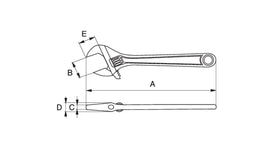 Bahco BAH9031RCUS compact jaw and handle balance torque and precision