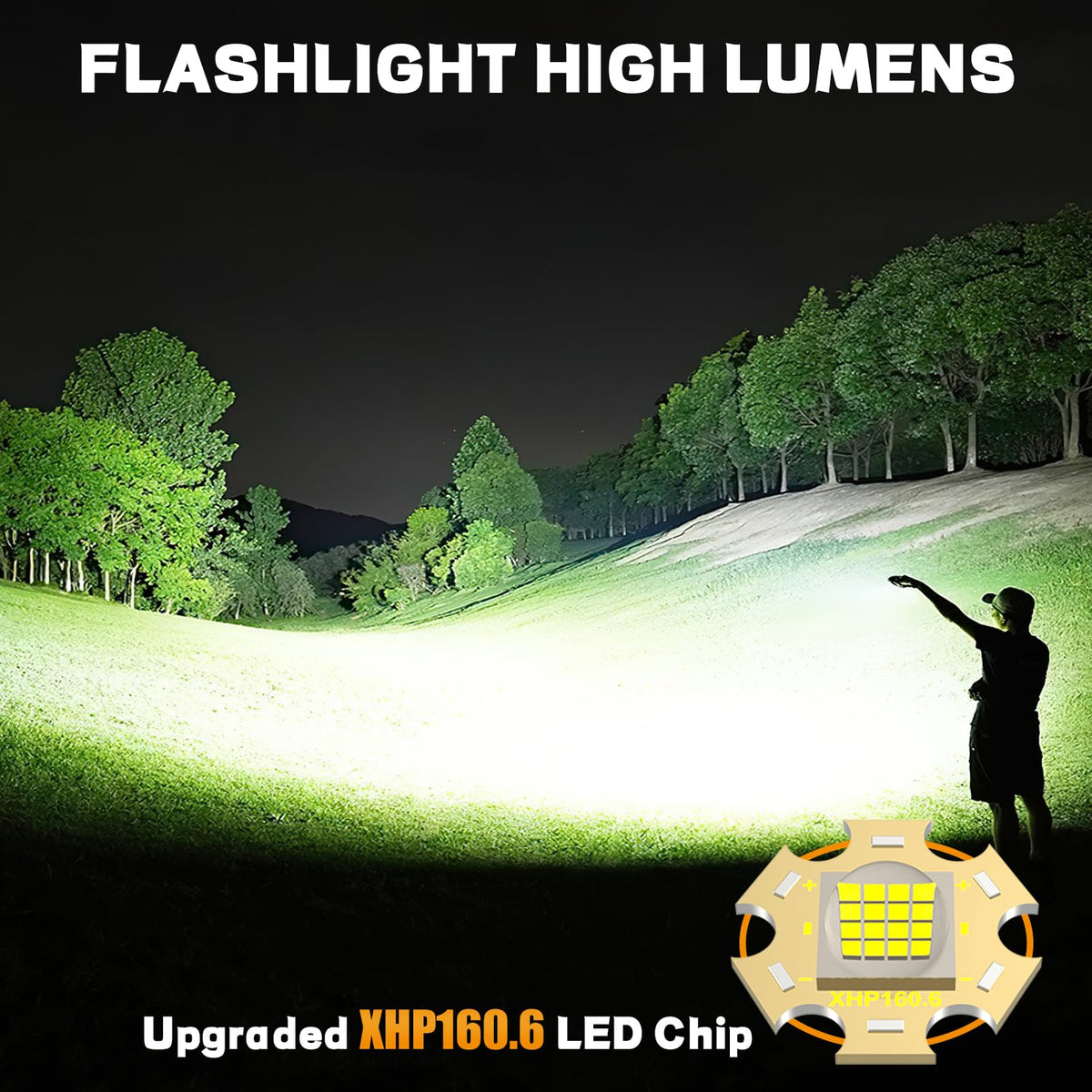 Baibian XHP160 beam lens close-up showing extreme distance clarity