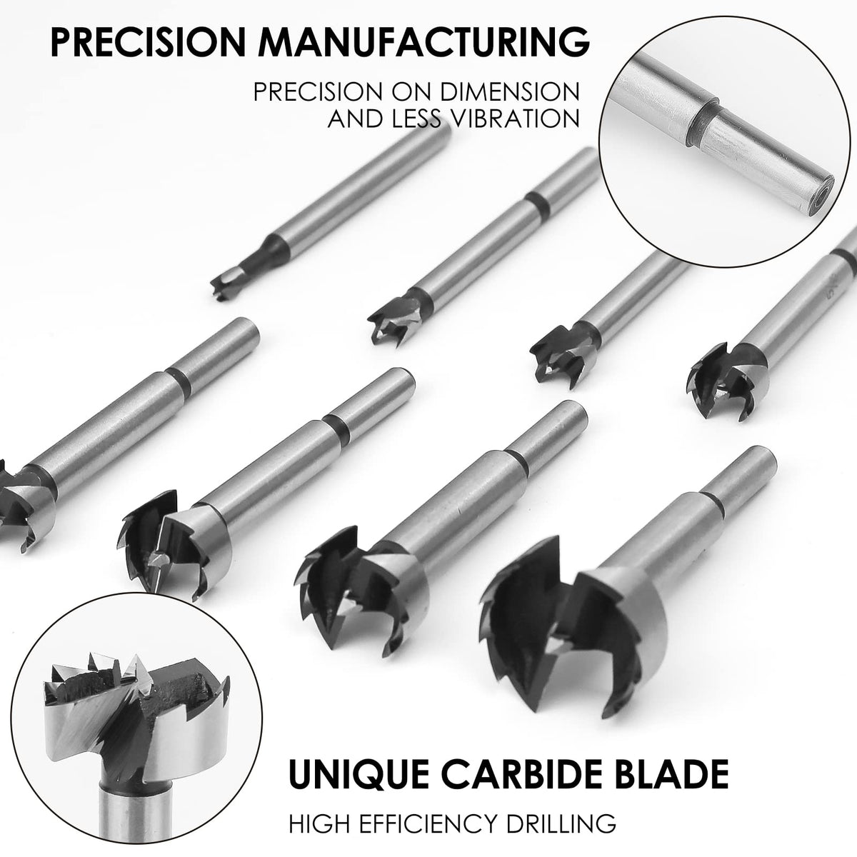 BAIDETS Forstner bit 12.7mm delivers accurate flat-bottom holes in wood