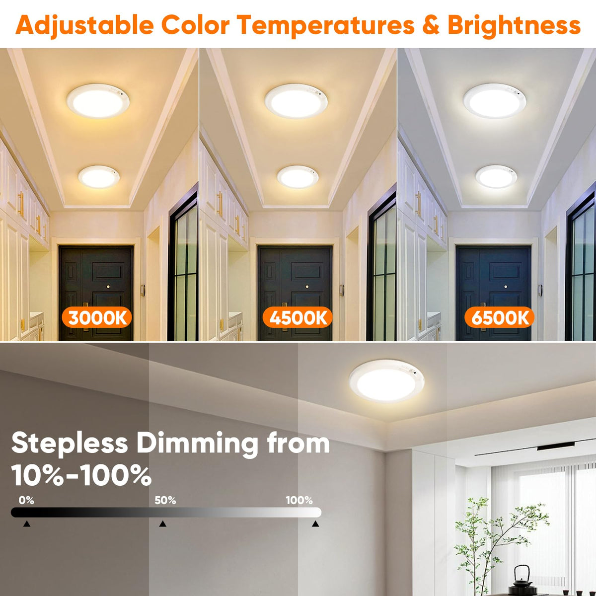 Bairth ultra-thin 0.5 inch ceiling light blends with ceilings