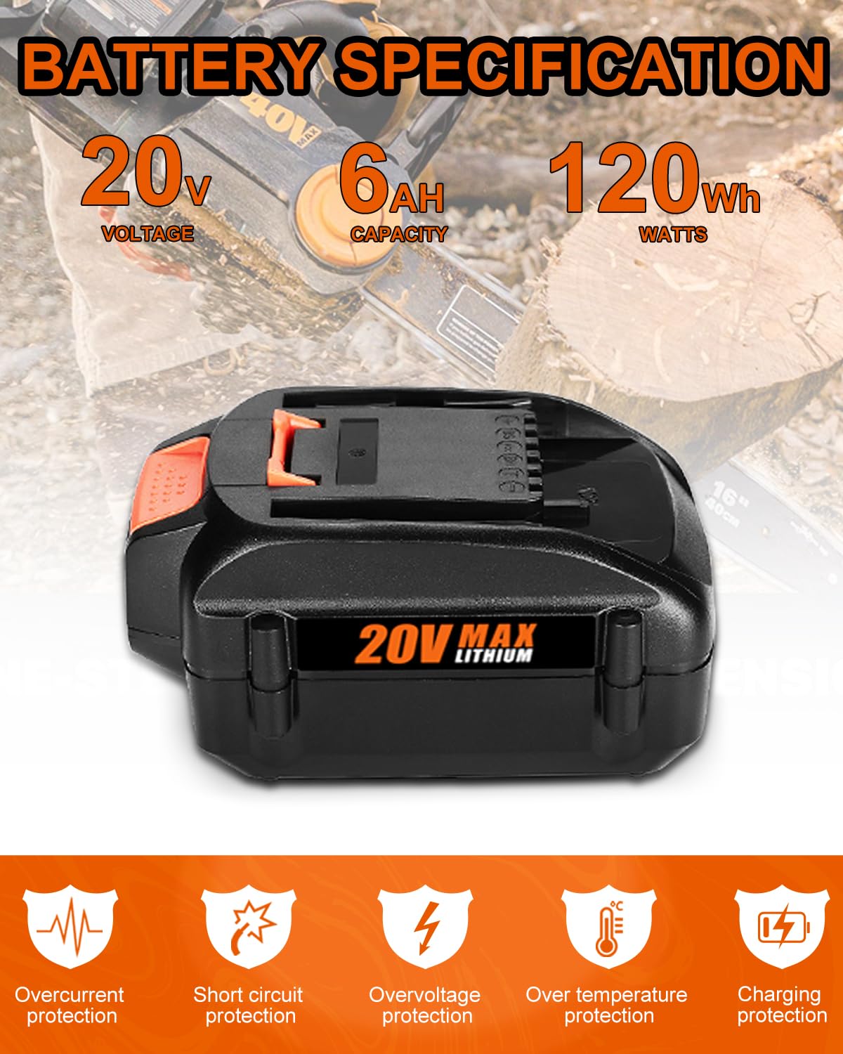 Bakipante 20V 6.0Ah battery for Worx WA3520 ensures steady performance.