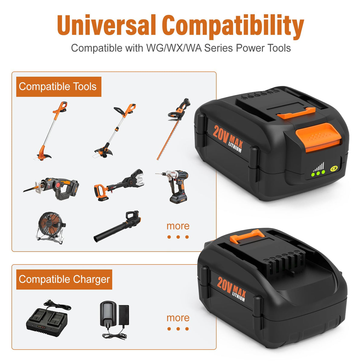 Bakipante 20V 6.0Ah battery for Worx WA3525 supports extended outdoor tasks.