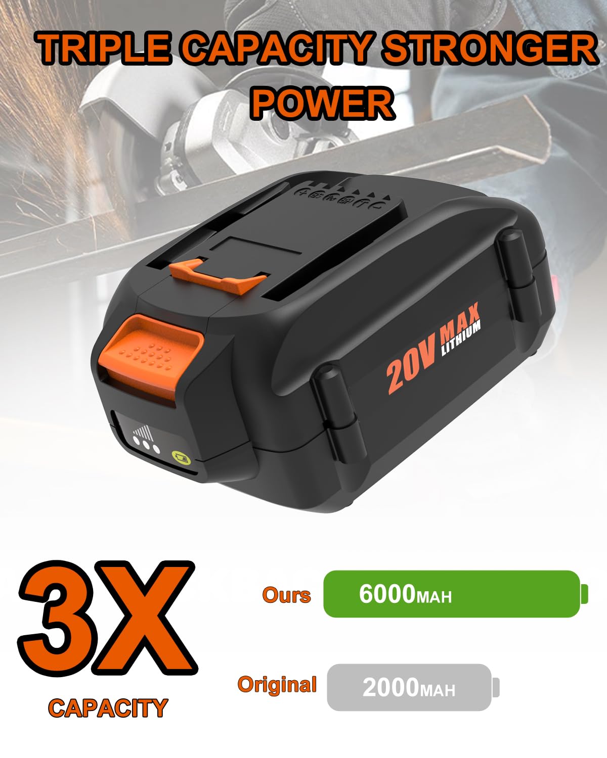 Bakipante 20V 6.0Ah battery for Worx WA3575 powers tools longer between charges.