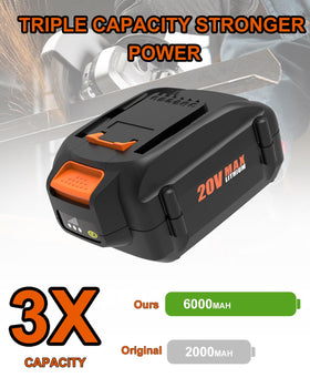 Bakipante 20V 6.0Ah battery for Worx WA3575 powers tools longer between charges.
