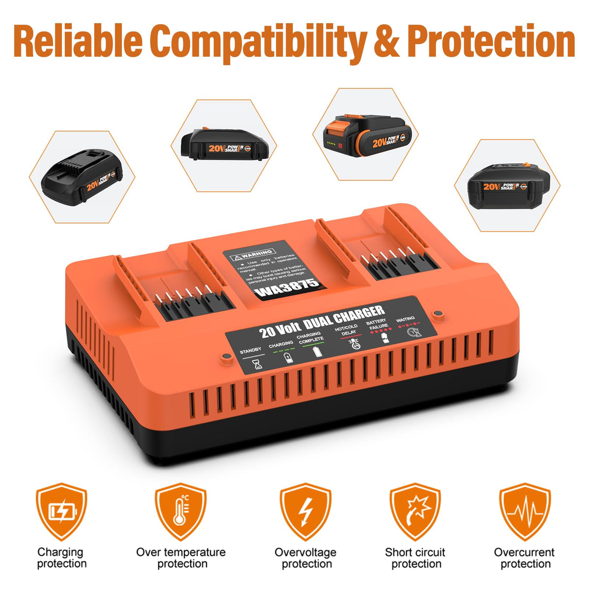 Bakipante 20V 6.0Ah battery for Worx WA3578 extends run-time on jobs.