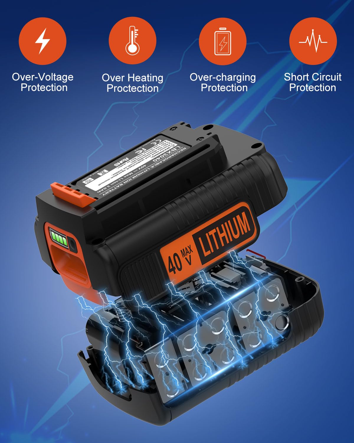 Bakipante 40V Max battery installed in Black & Decker tools.