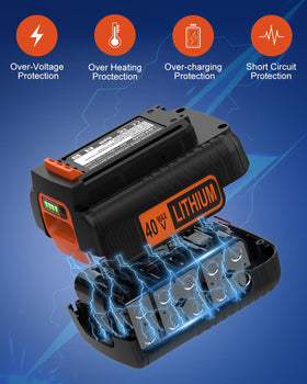 Bakipante 40V Max battery installed in Black & Decker tools.