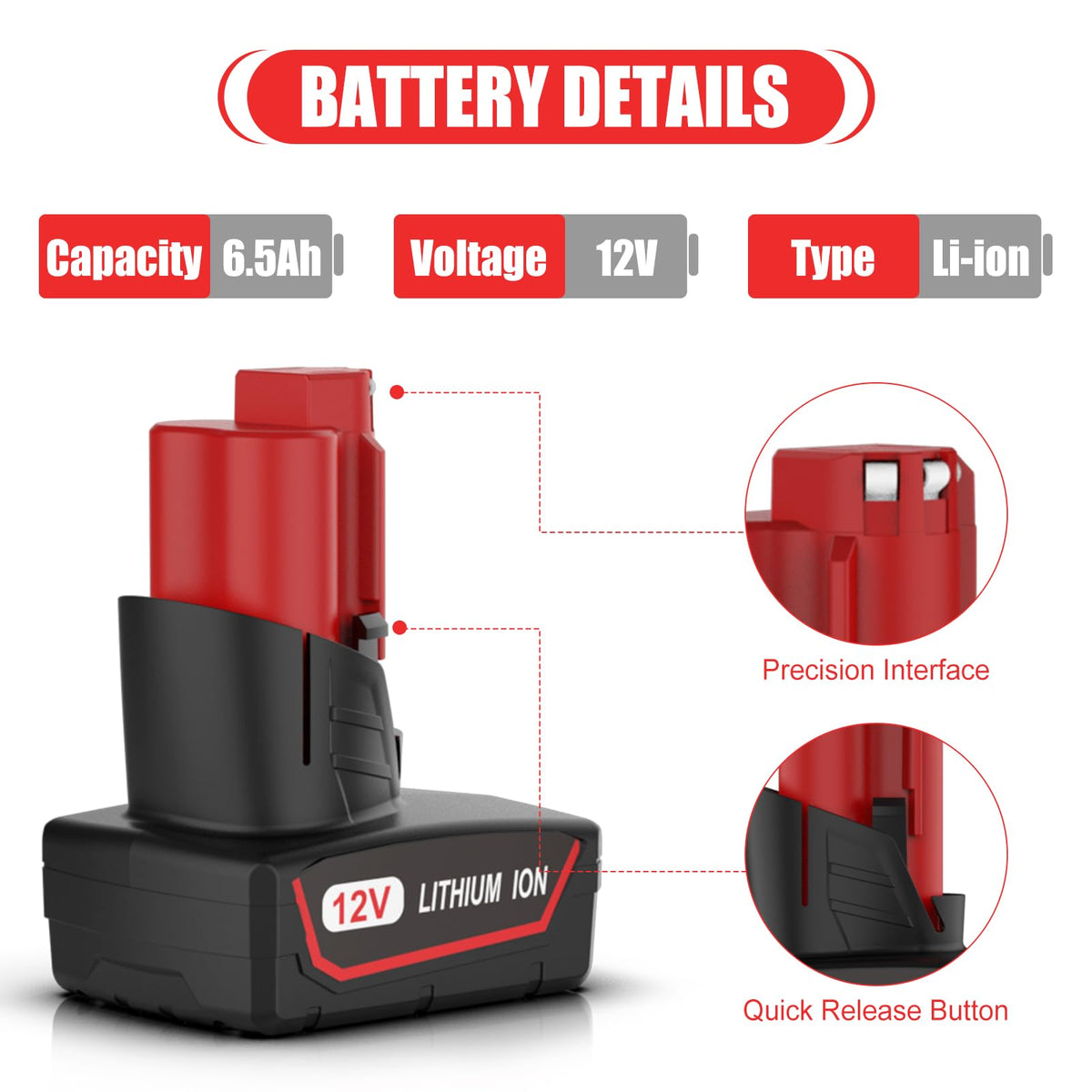 Bakipante 12V two-port charger enabling quick dual-battery charging.