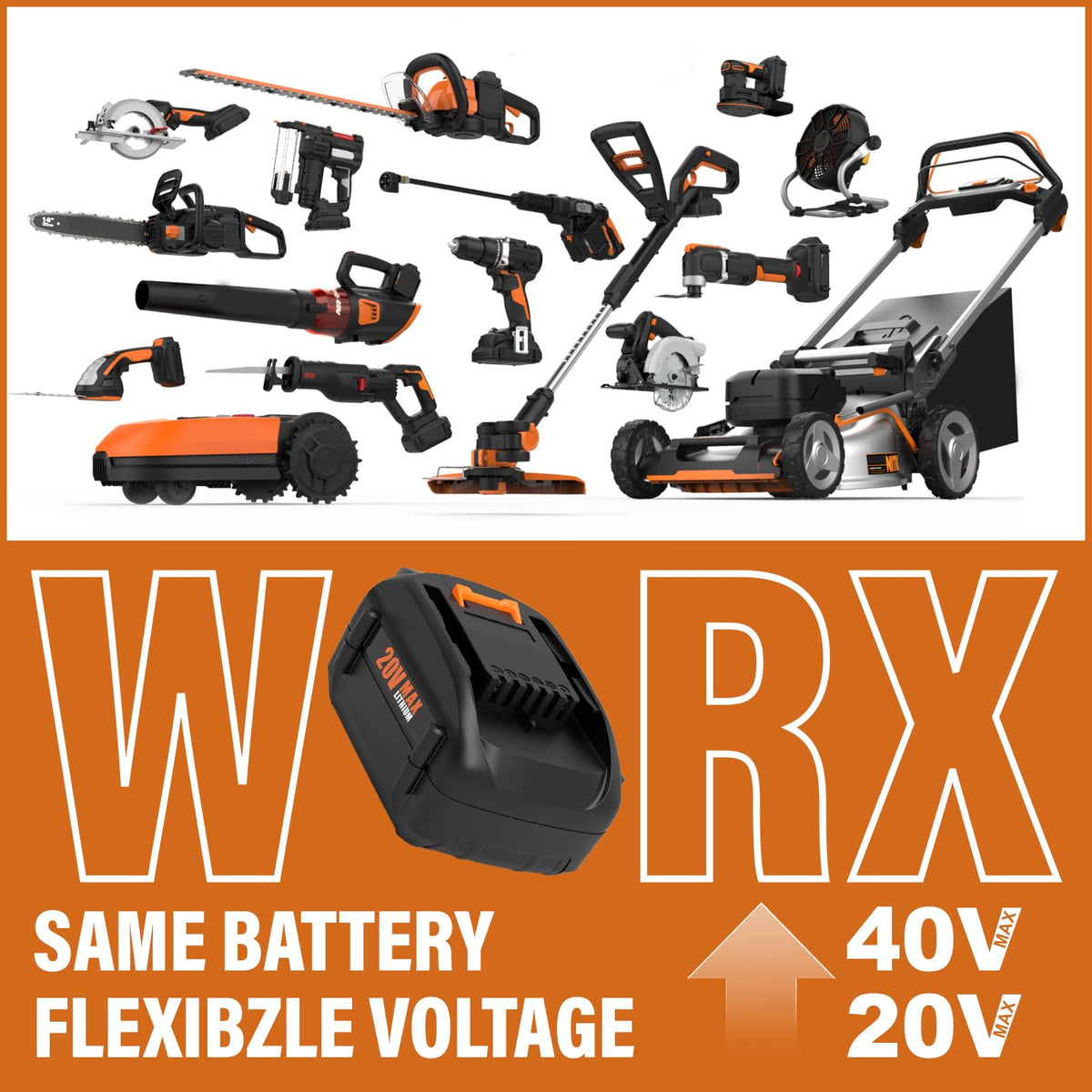 Bakipante dual-port charger WA3875 charges two batteries at once.