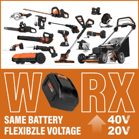 Bakipante dual-port charger WA3875 charges two batteries at once.