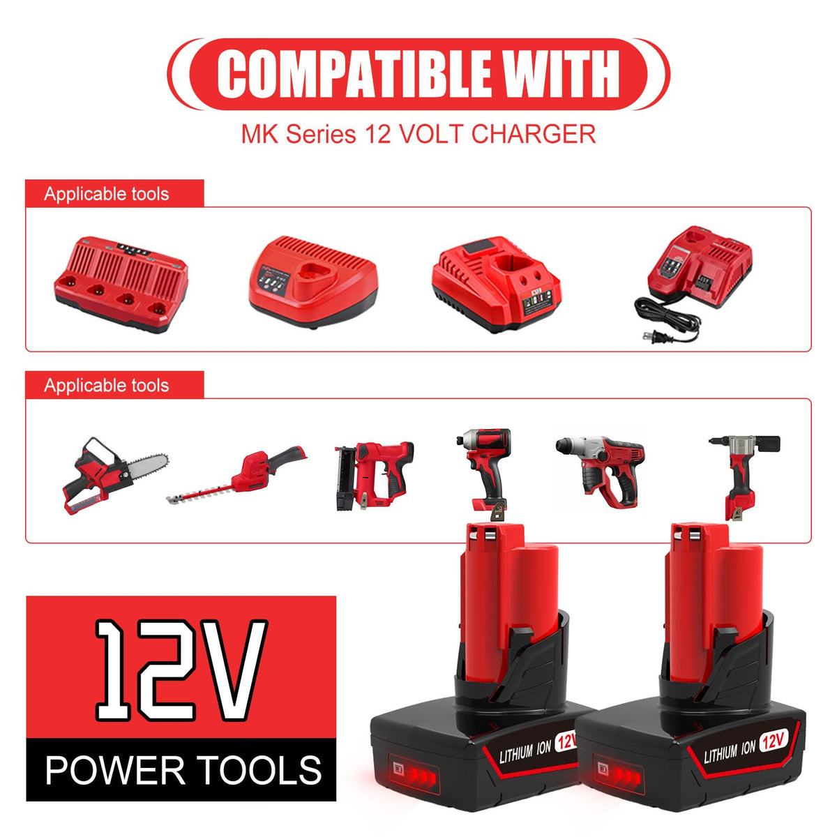 Bakipante Milwaukee-compatible MK12V tools setup for uninterrupted power.