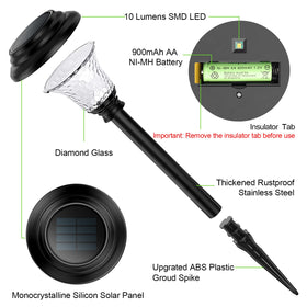 Balhvit stainless steel LED light with IP65 rating withstands weather.