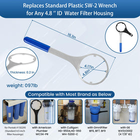 BANLIN SPBW-1 ergonomic handle improves grip during use