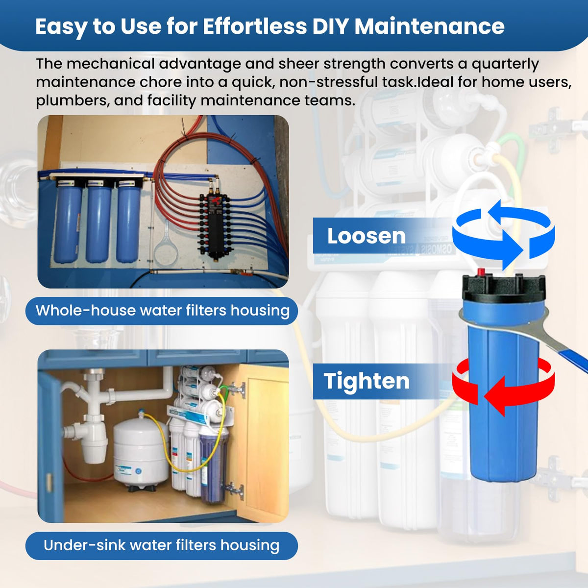 BANLIN SPBW-1 suitable for home, RO, and commercial filter maintenance
