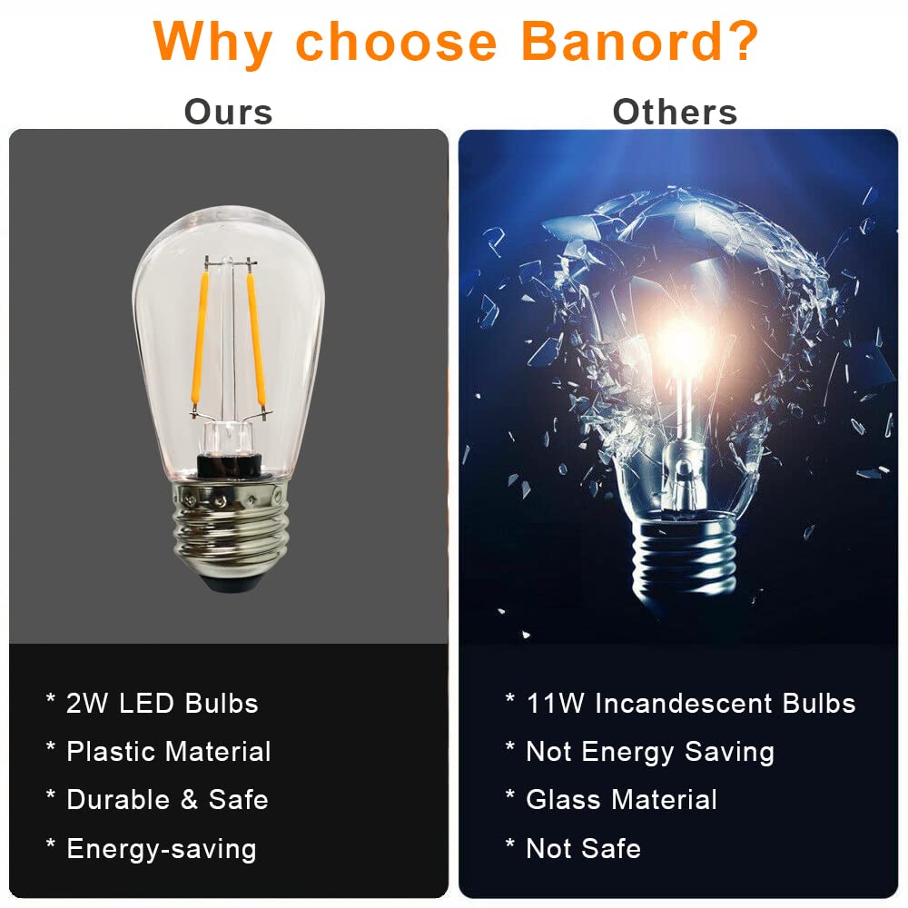 Banord outdoor waterproof S14 bulbs for patios and gardens