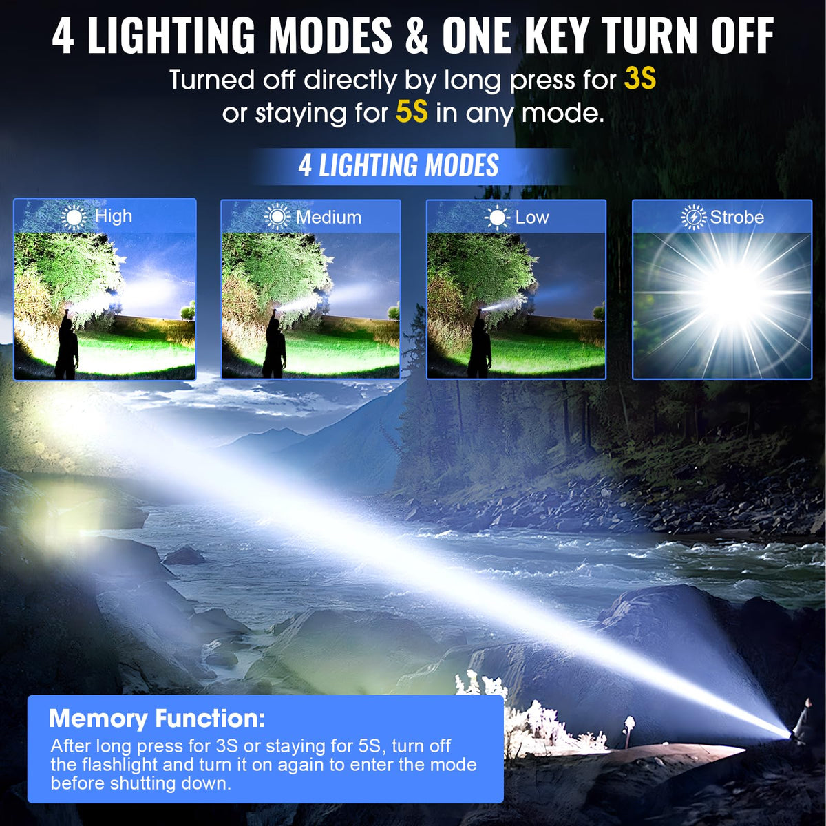 Banral K518 four-modes-memory for flexible brightness and quick resumption.