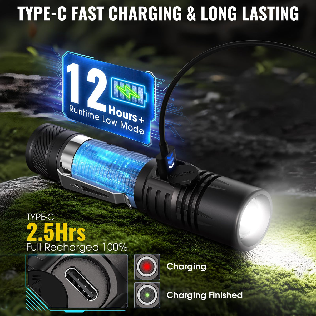Banral K518 Type-C rechargeable with fast charging and long run time.