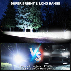 Banral pocket-clip flashlight ready for convenient carry on your gear