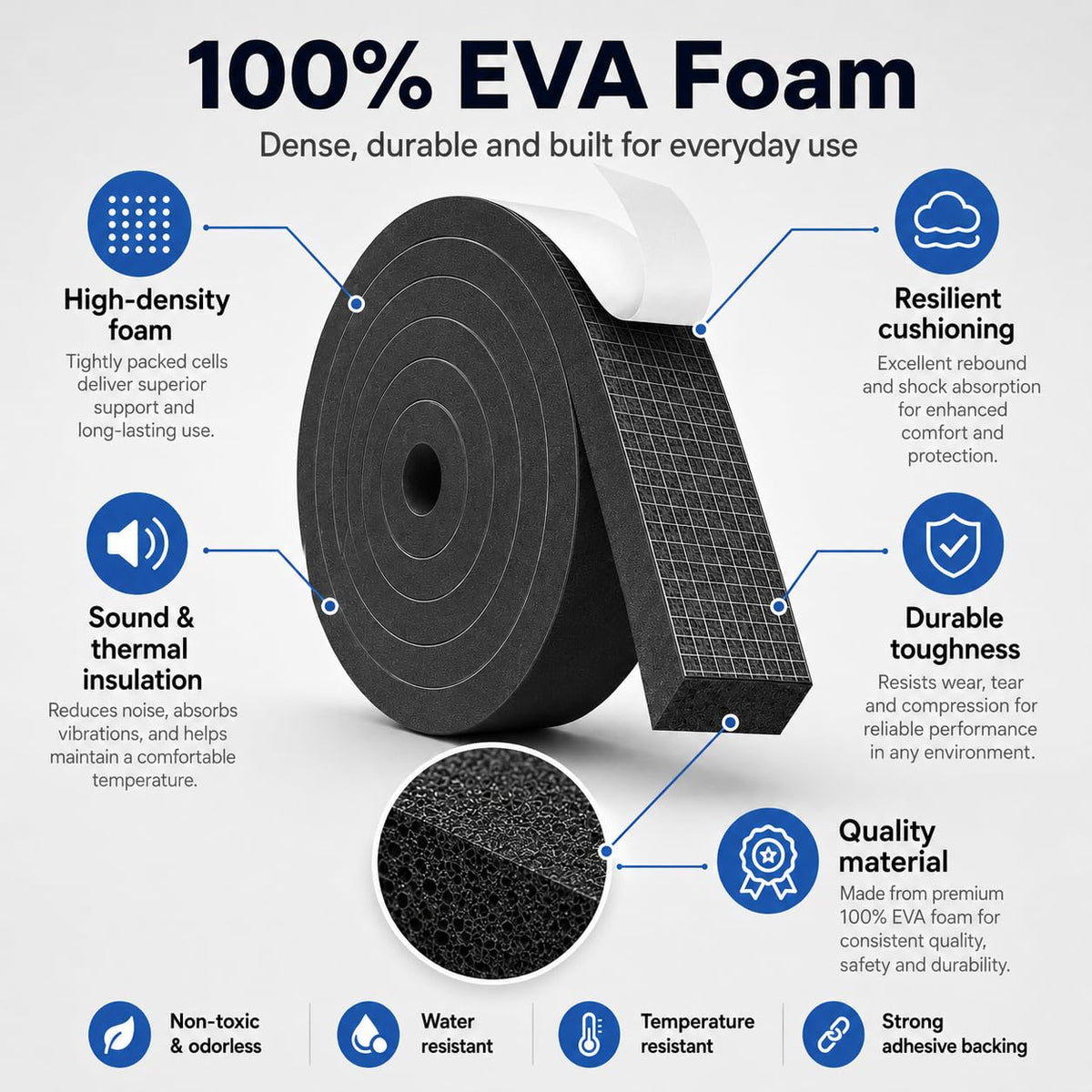 Bantie large-gap foam strip cut-to-fit for irregular openings.