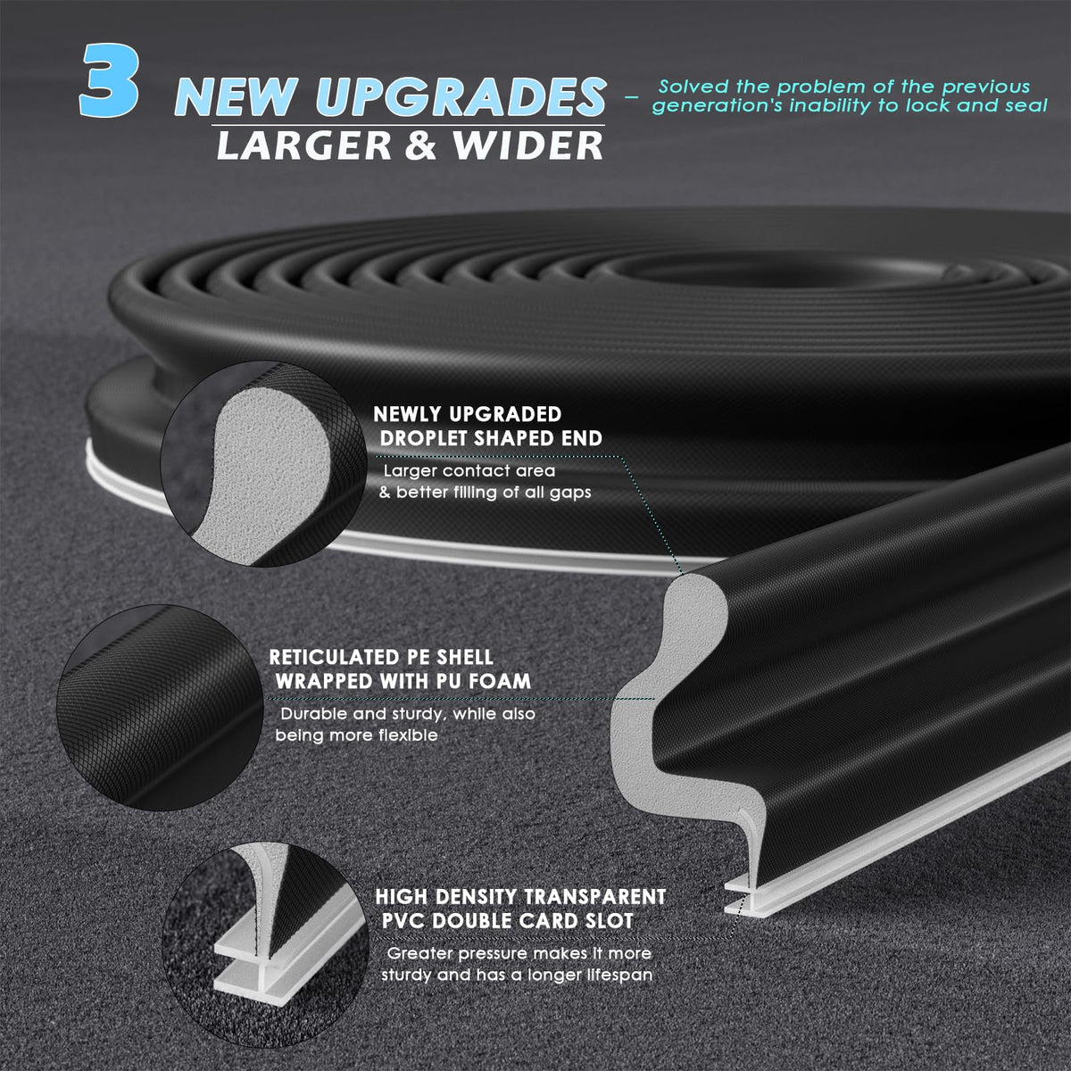 Bantie four gaskets included for easy door adjustments