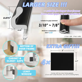 Bantie groove size guide helps fit standard door frames