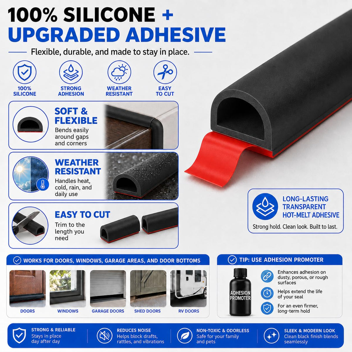 Bantie self-adhesive strip attachment demonstrates easy installation and strong adhesion