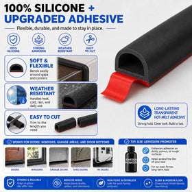 Bantie self-adhesive strip attachment demonstrates easy installation and strong adhesion