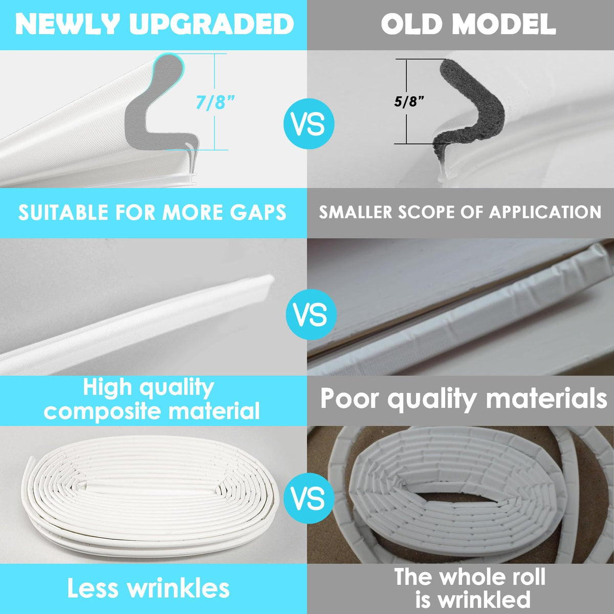 Bantie V-shaped sealing strip design extends contact area for reliable sealing