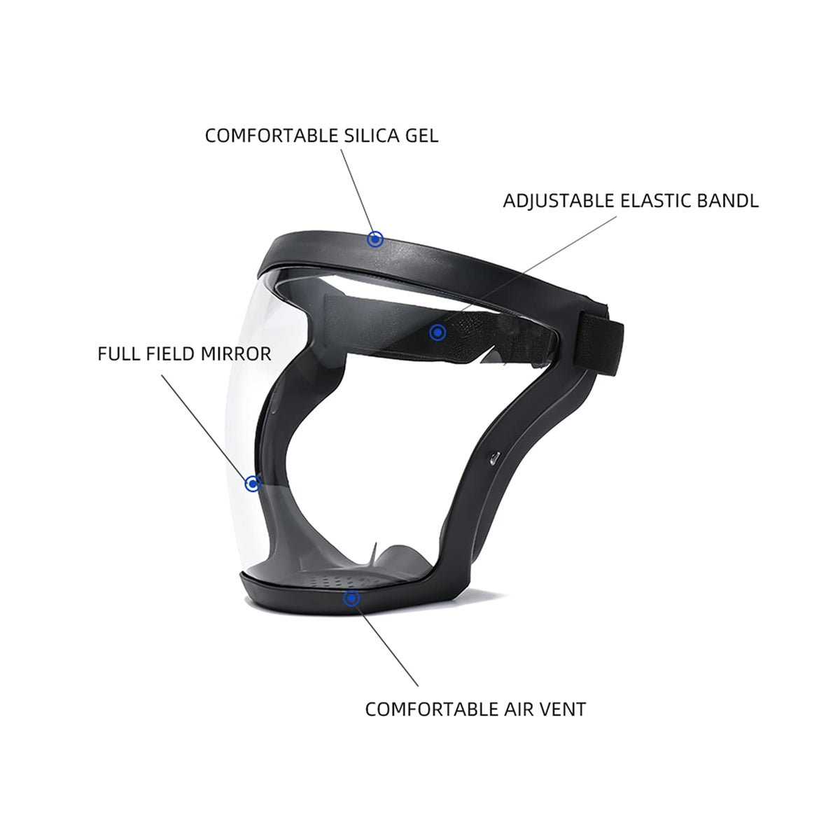 Banxian shield fits over glasses for comfortable use