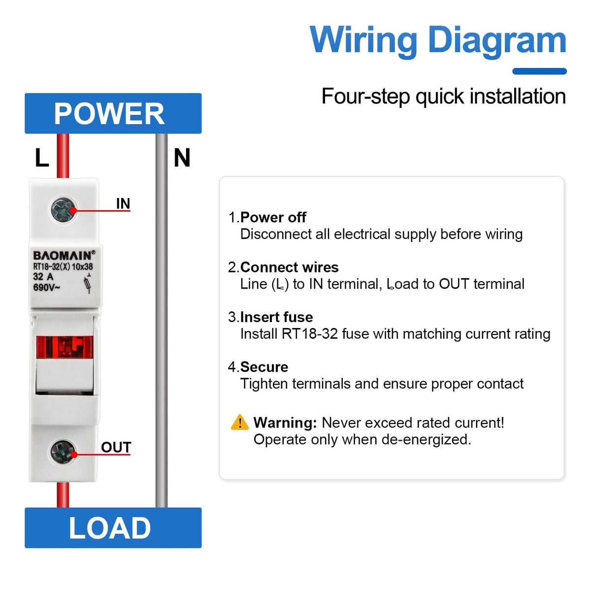 Baomain 17.5mm wide fuse holder demonstrates space-saving design.