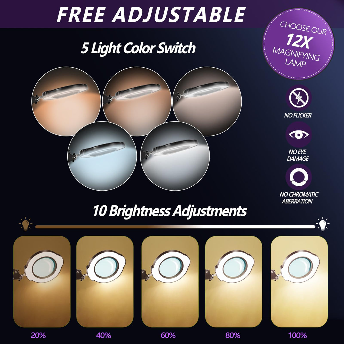 Ten brightness levels optimize lighting for various tasks.