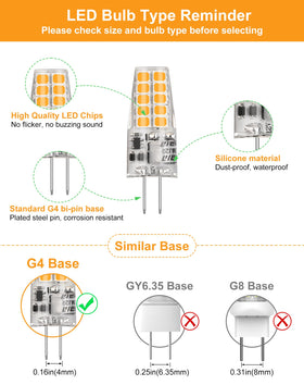 BAOMING G4 LED bulb in a wall lamp showing 2700K soft white glow.