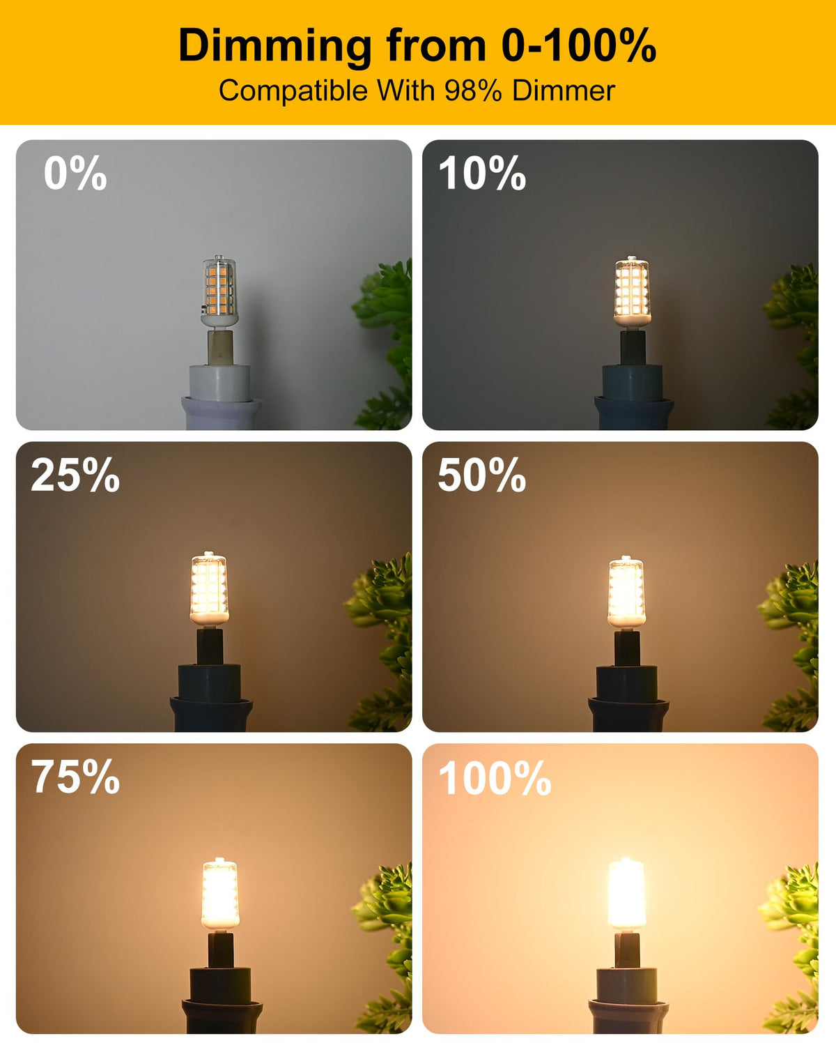 BAOMING G9 LED bulb 2700K soft warm creates cozy ambiance for living areas.