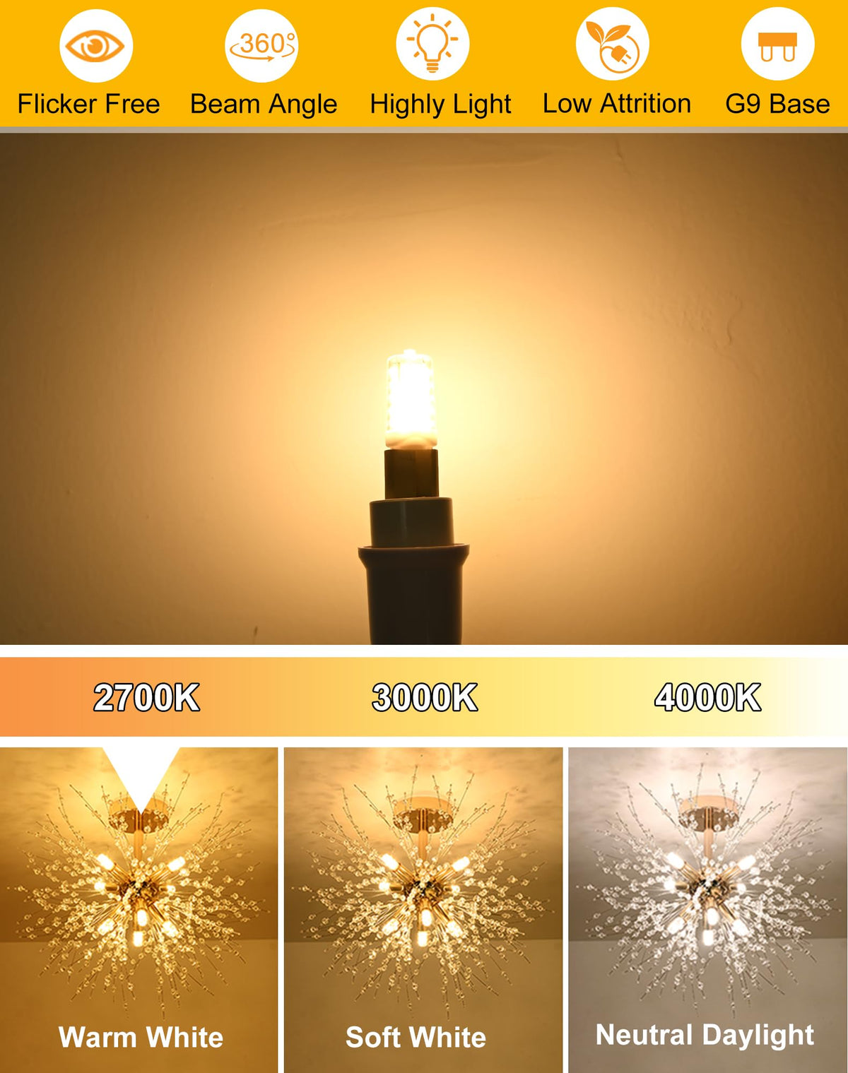 BAOMING G9 LED bulb 450lm steady light output at 120V.