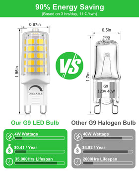 BAOMING G9 LED bulb 450 lumens in neutral white daylight.