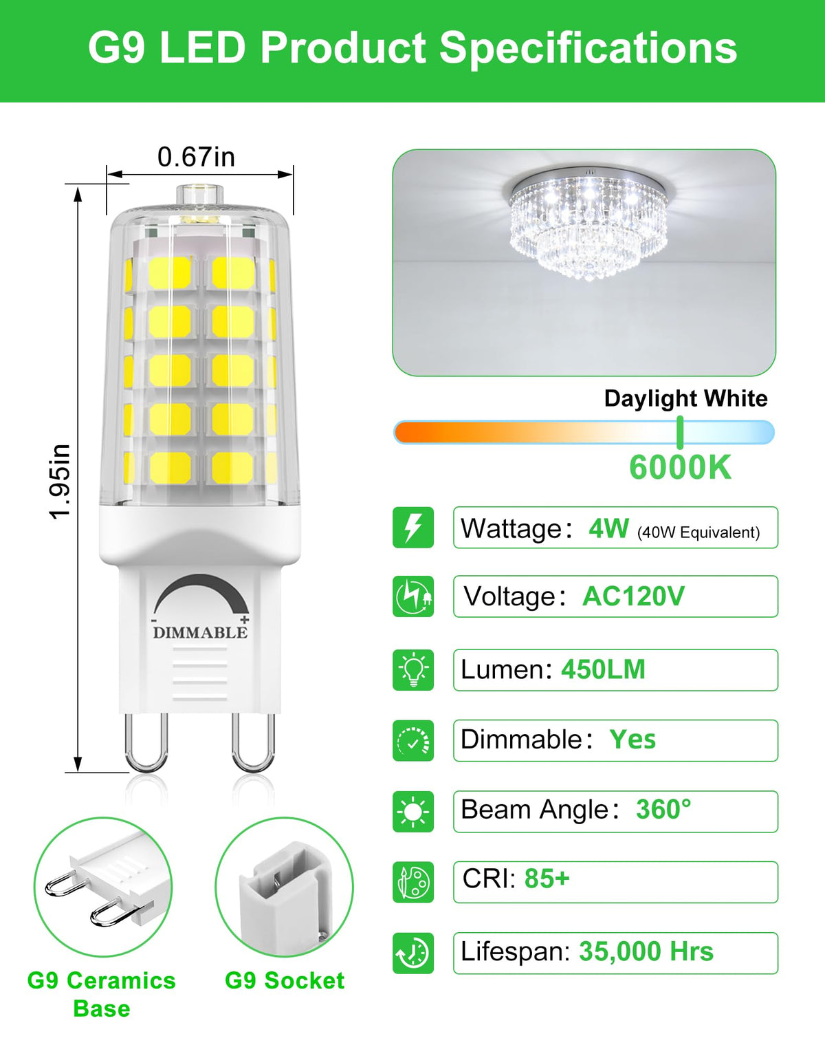 BAOMING G9 LED bulb 6000K cool white glow enhances night visibility.
