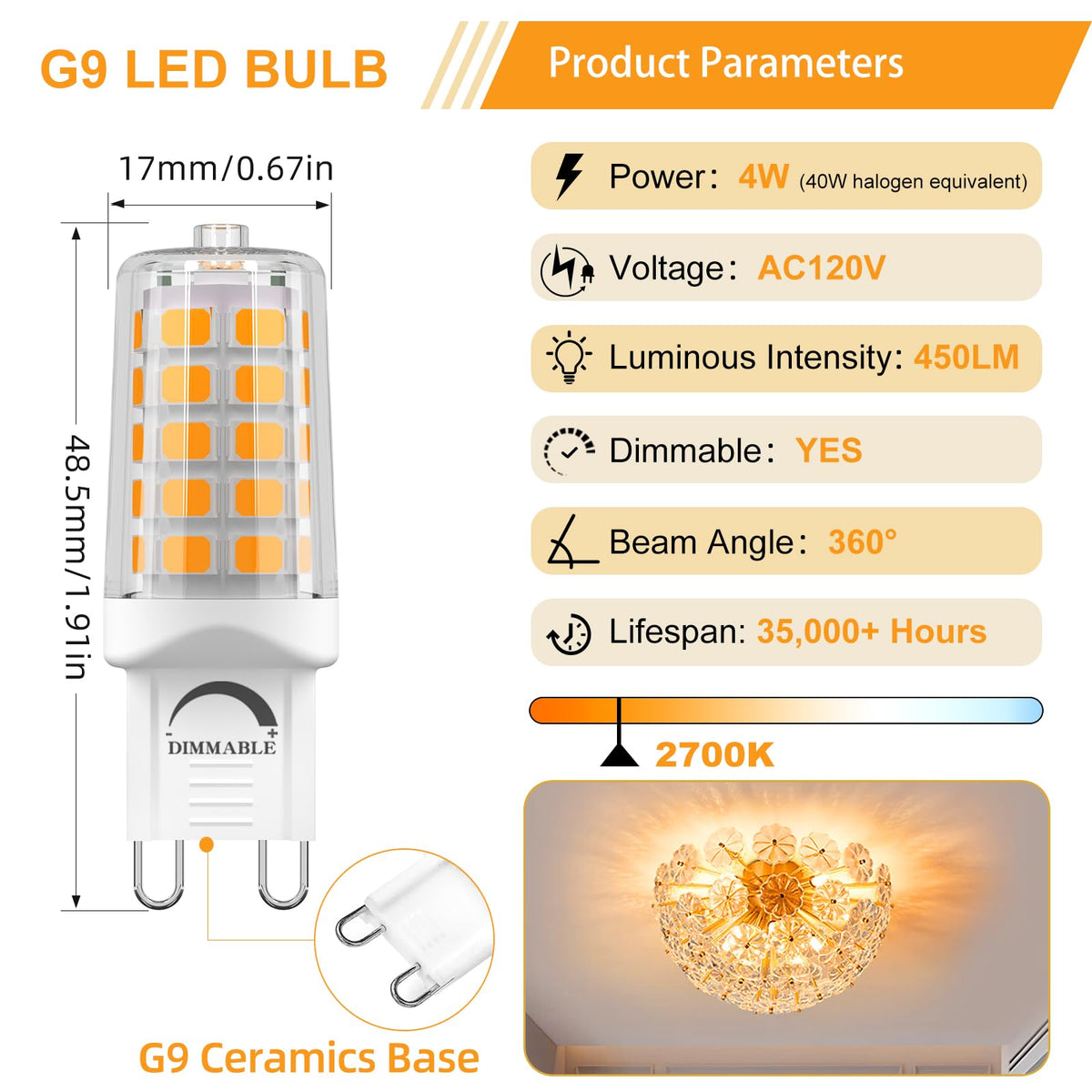 BAOMING G9 LED bulb installed in ceiling fan providing steady dimmable light.
