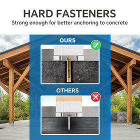 Durable galvanized coating protects BaoNeedy bases from rust.
