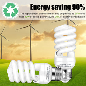 Barfelty E26 CFL bulb in kitchen setting emphasizes energy efficiency