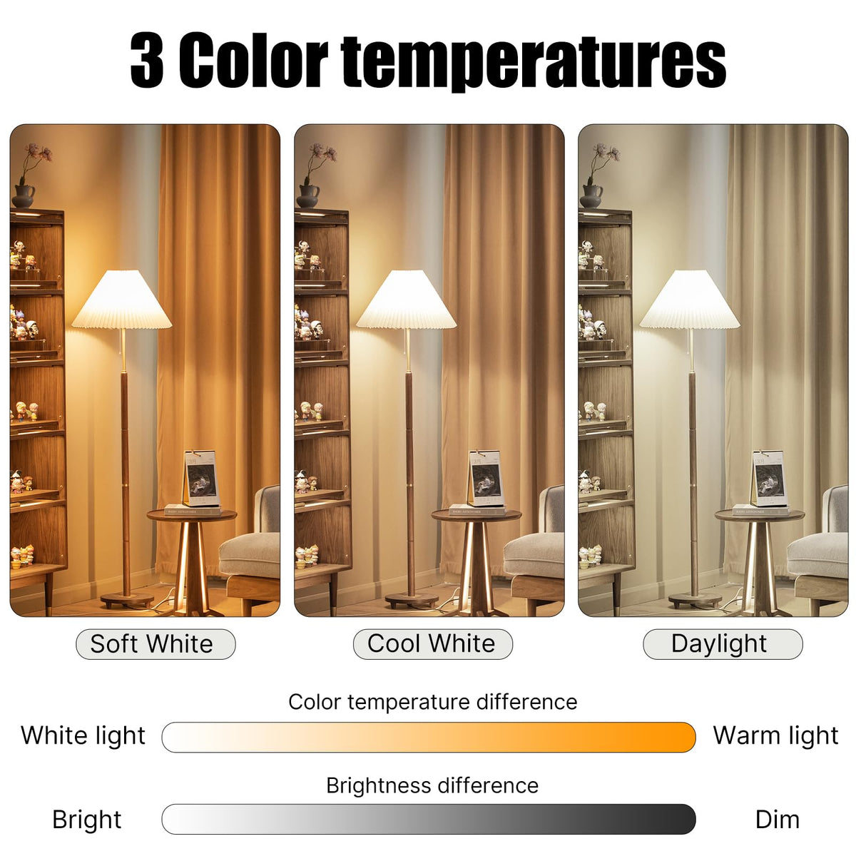 Barfelty E26 CFL bulb living room setup shows long lifespan