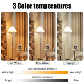 Barfelty E26 CFL bulb living room setup shows long lifespan
